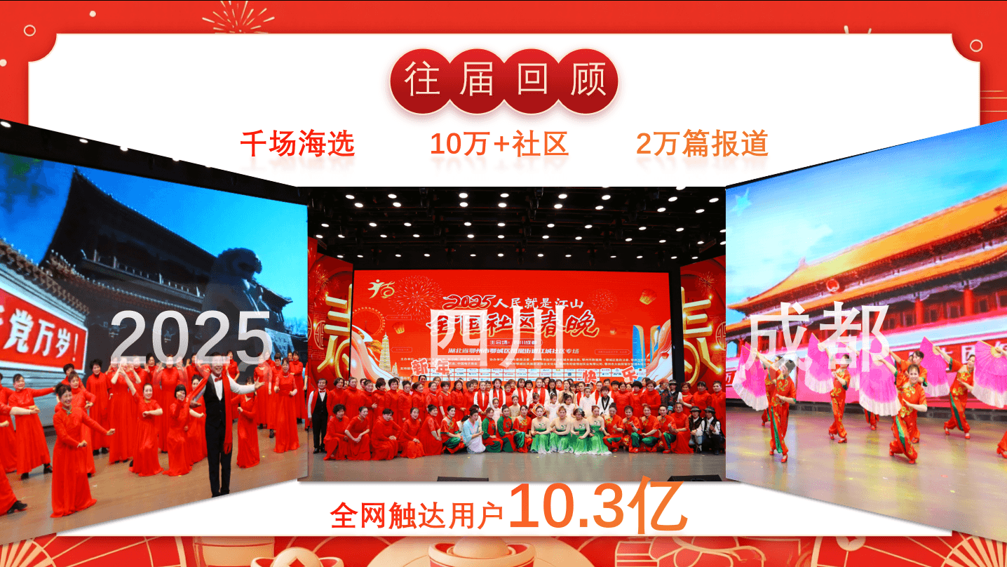 社区文艺团队活动资料占位图