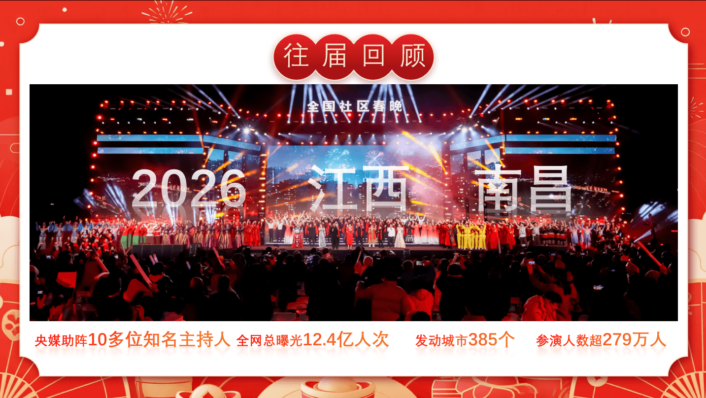 社区合唱团队活动资料占位图